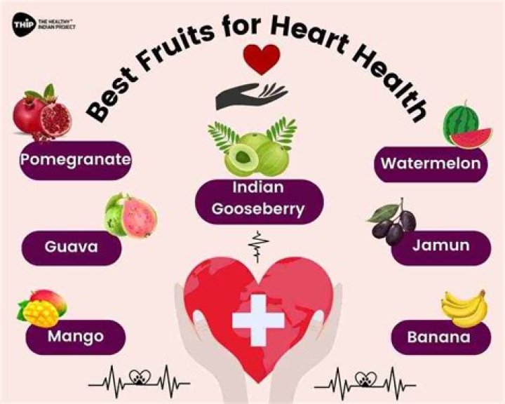 Which tea is best for heart?