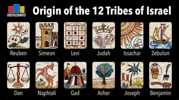 Which tribe is Paul from?