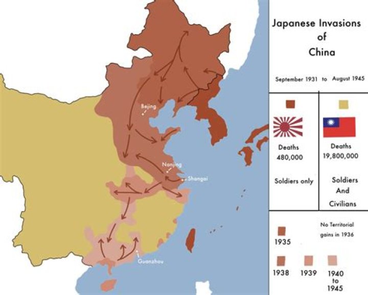 Who defeated the Japanese in China?