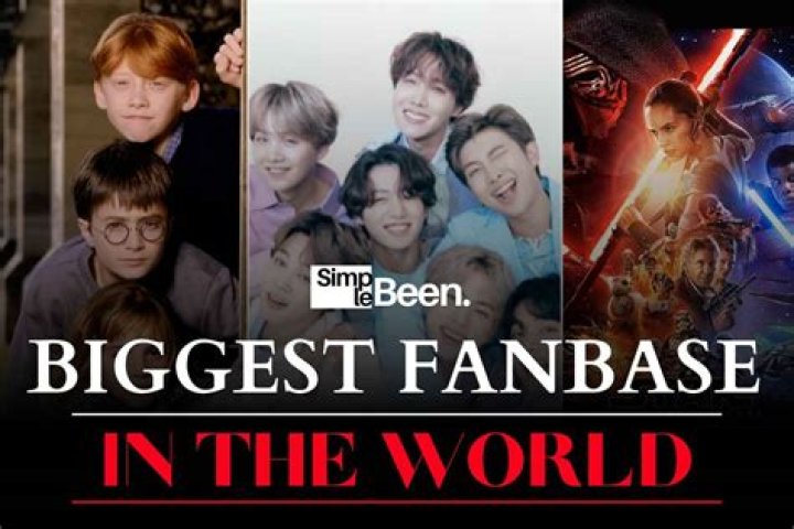 Who has the biggest fanbase in the World music 2021?