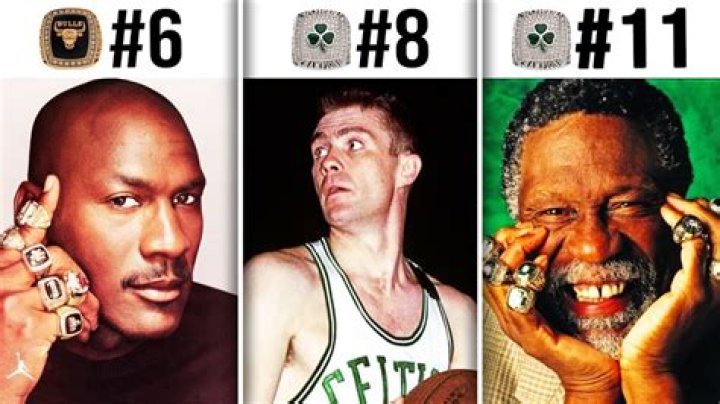Who have the most rings?