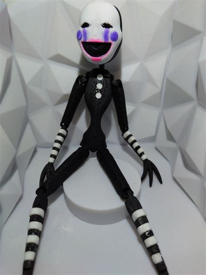 Who is nightmare puppet?