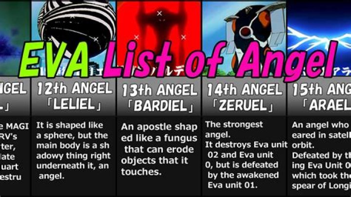 Who is the 1st angel?