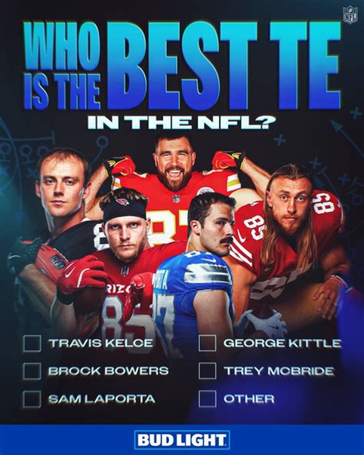 Who is the best TE ever?