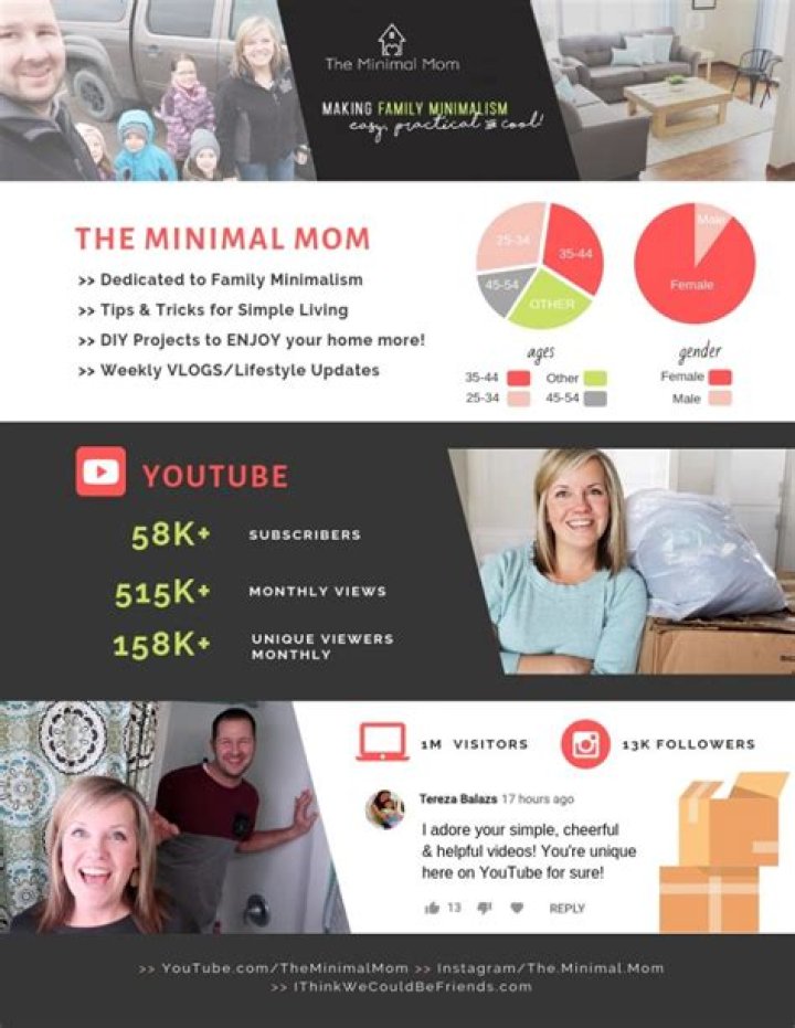 Who is the minimal mom?