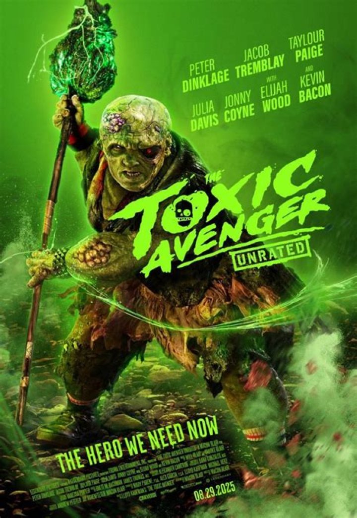 Who is the most famous Avenger actor?