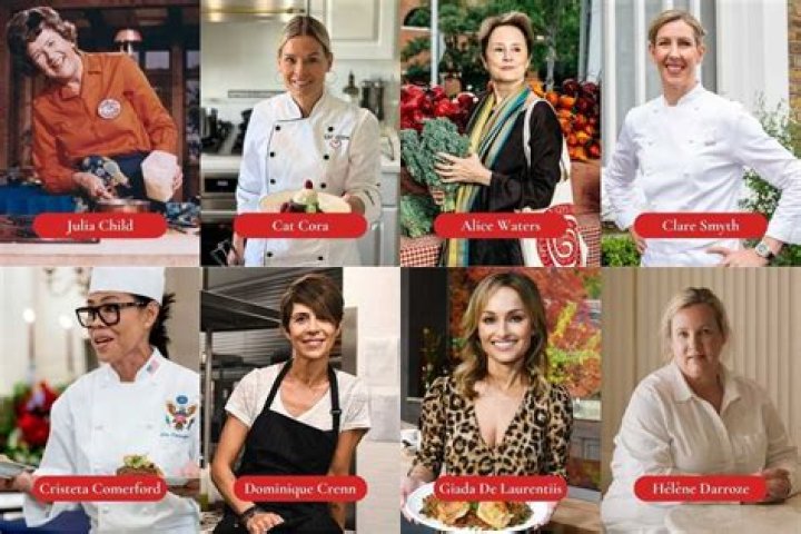 Who is the most famous chef today?