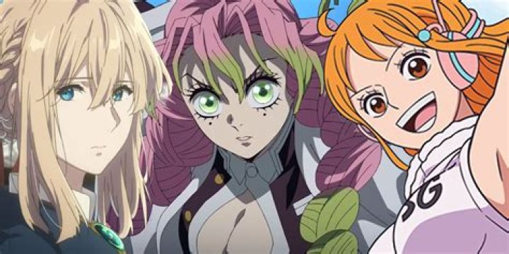 Who is the most popular anime girl 2022?