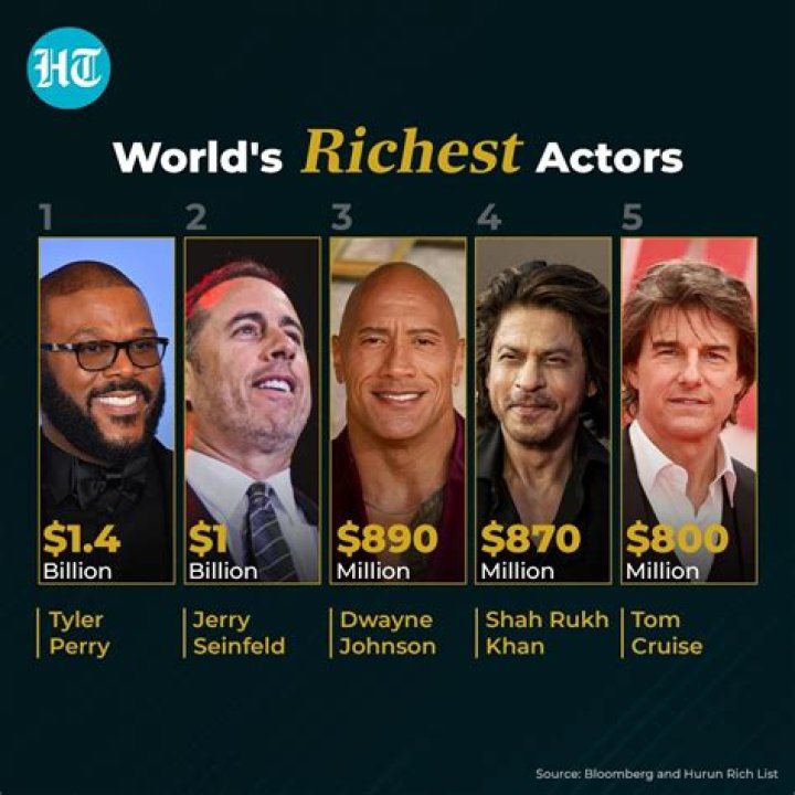 Who is the richest Spider-Man actor?