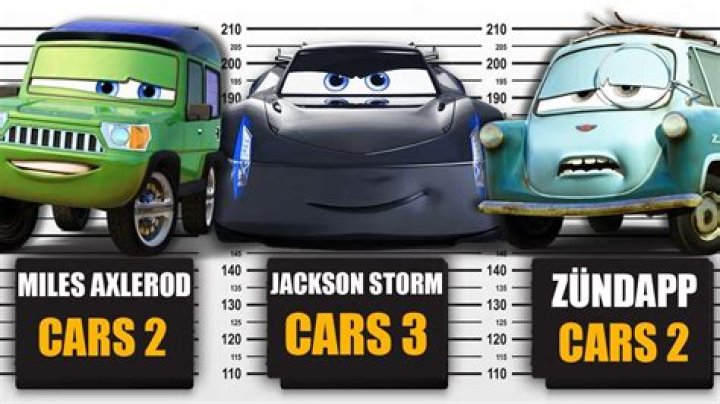 Who is the villain in Cars 2?