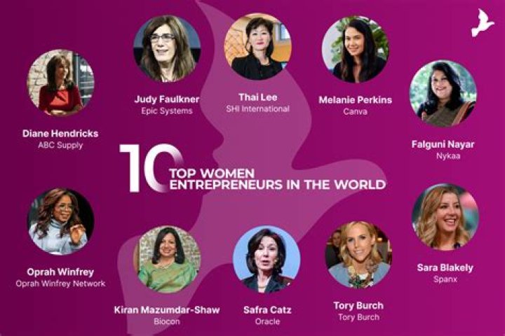 Who is the youngest successful author?