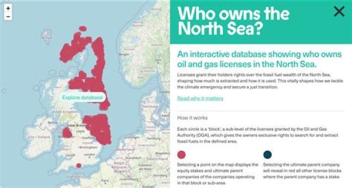 Who owns the oil in North Sea?