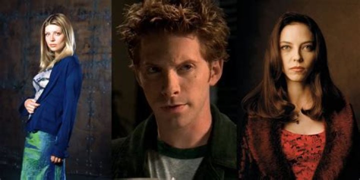 Who Should not a Leo marry?