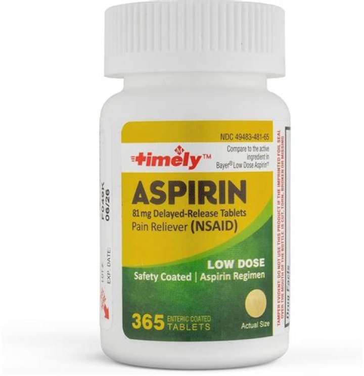 Who shouldnt take aspirin?