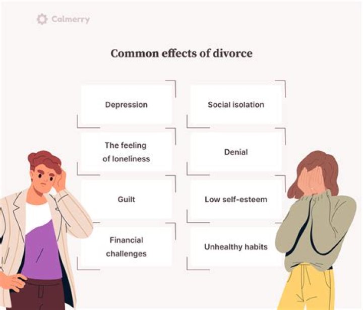 Who suffers the most after a divorce?