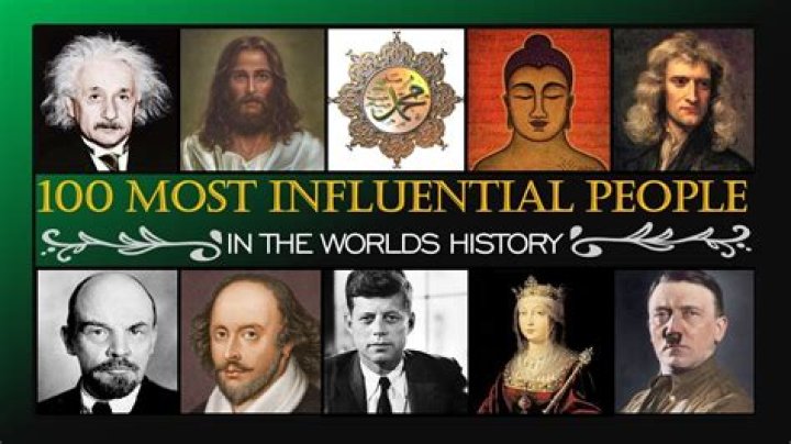 Who was the most powerful man in history?