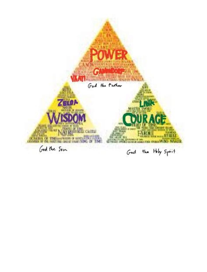 Who wields the Triforce of Wisdom?