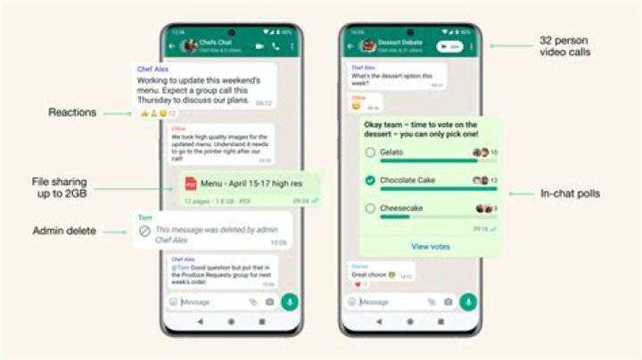 Why all my WhatsApp media deleted automatically?