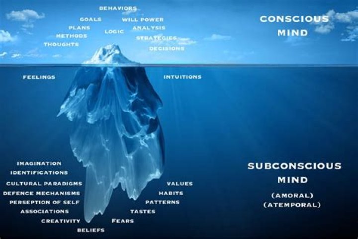 Why am I conscious of my breathing?