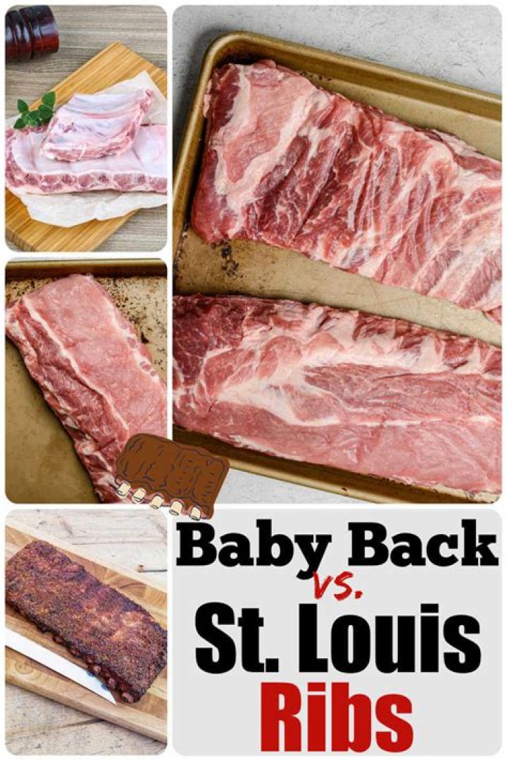 Why are baby back ribs so expensive?