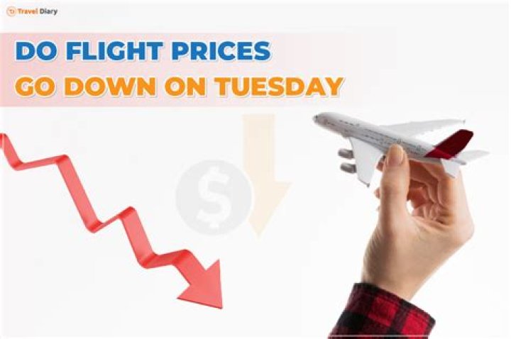 Why are flights cheaper on Tuesdays?