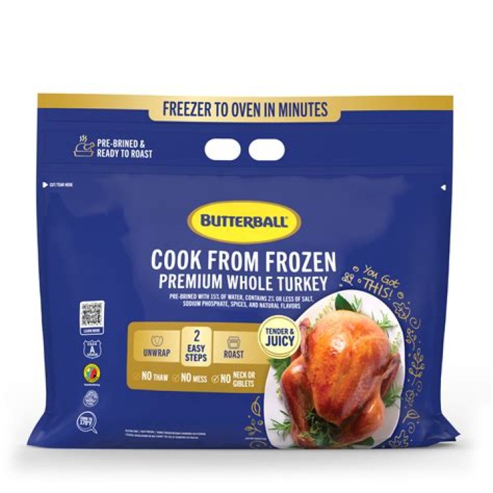 Why are frozen turkeys so cheap?
