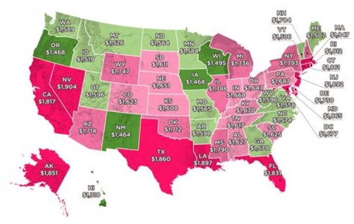 Why are Medigap policies so expensive?