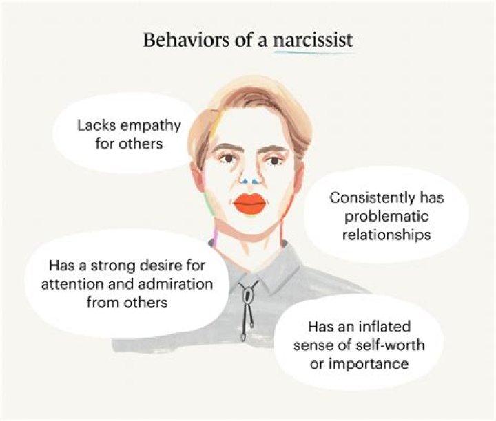 Why are narcissists two faced?