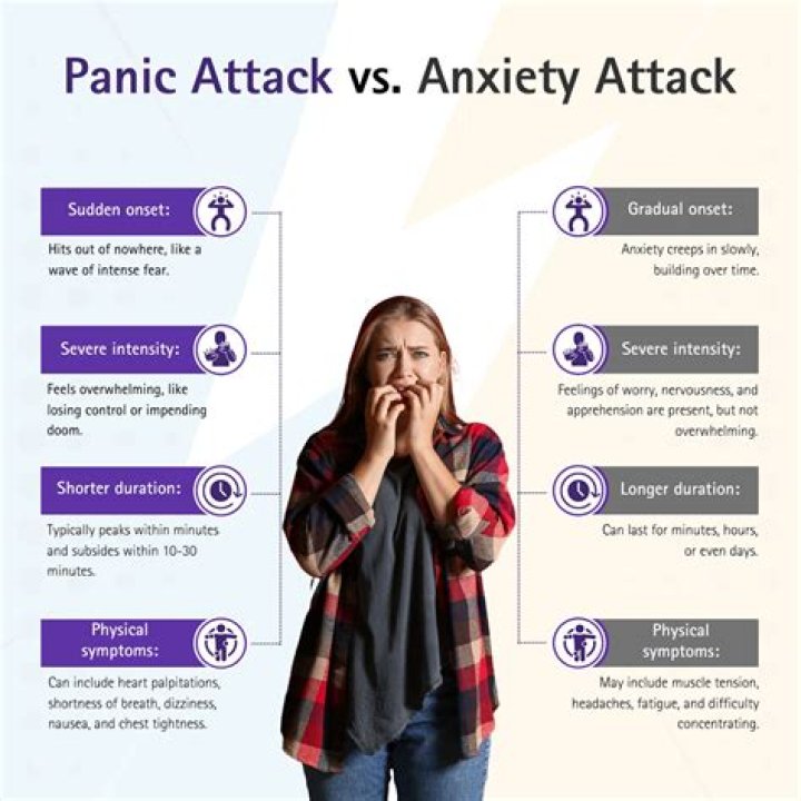 Why are panic attacks so scary?