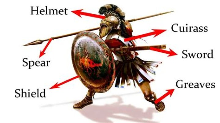 Why are Spartans so heavy?