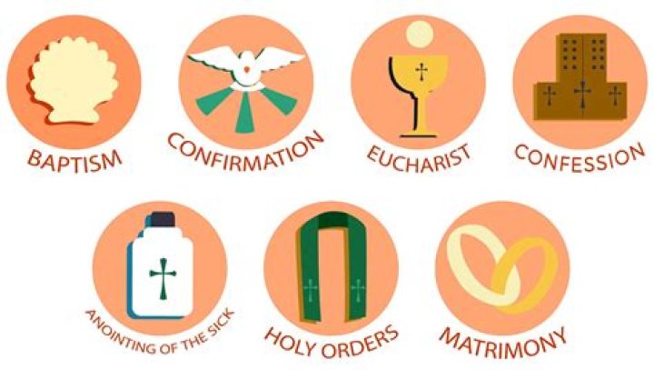 Why are symbols important in the Catholic church?