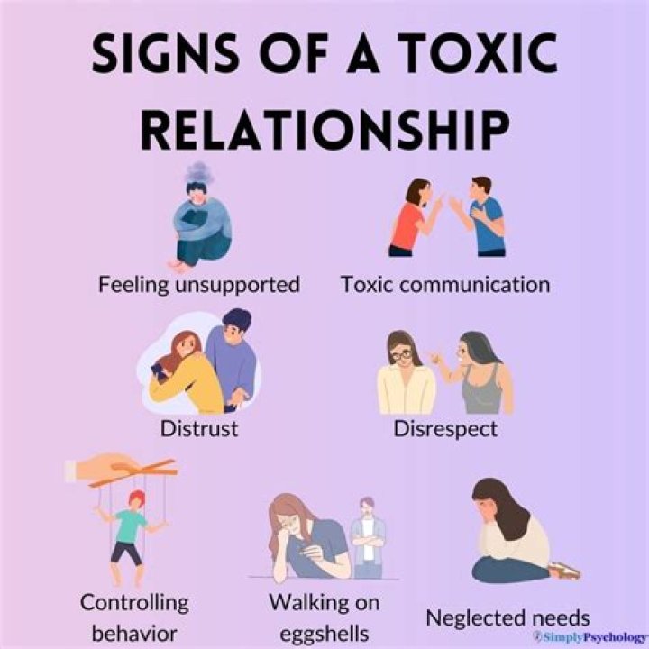 Why Being clingy is toxic?