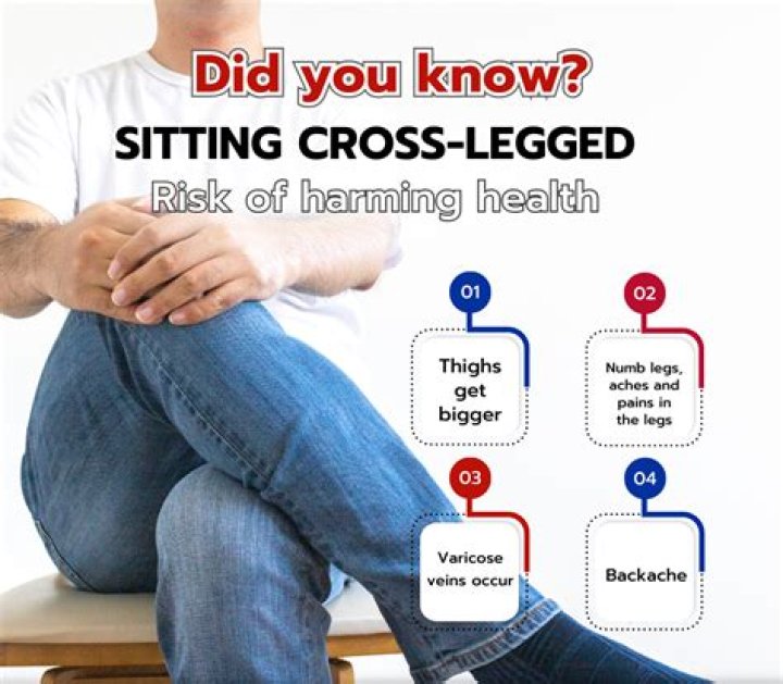 Why can't I cross my legs anymore?