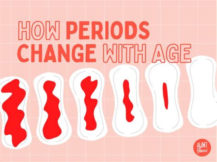 Why did my period start again after a year?