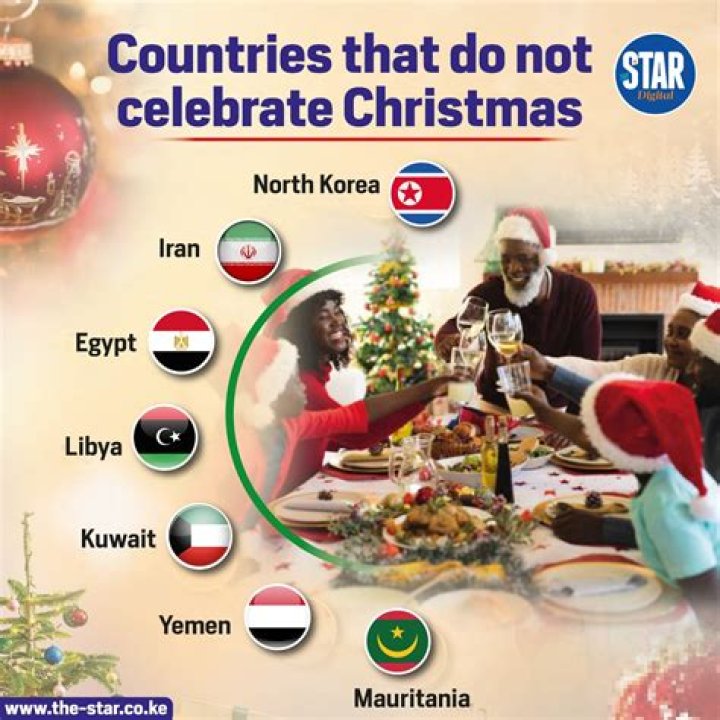 Why did Scotland not celebrate Christmas?