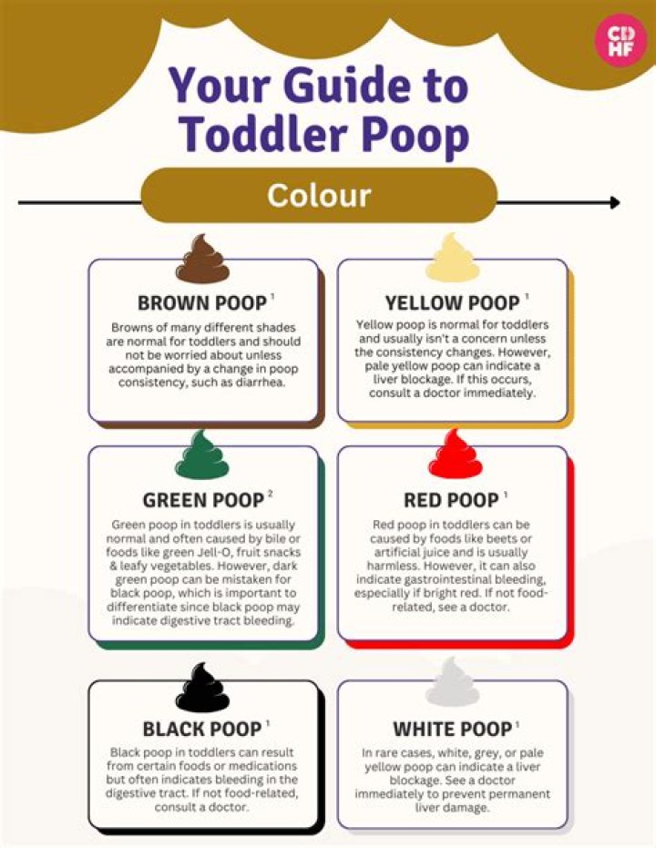 Why do babies poop in private?