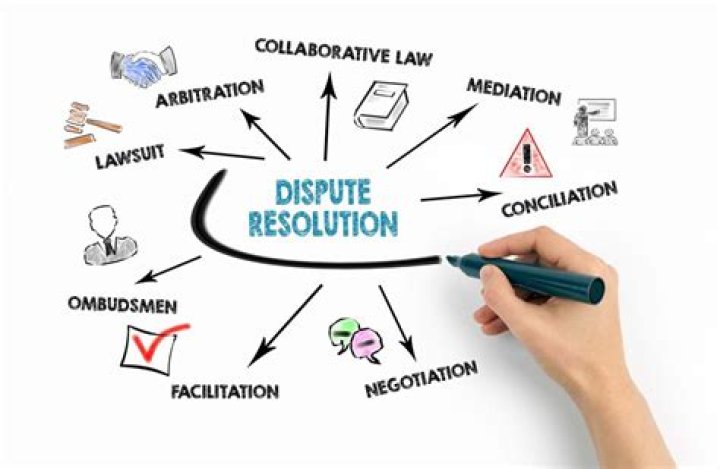 Why do businessmen prefer arbitration to litigation when dealing with their disputes?