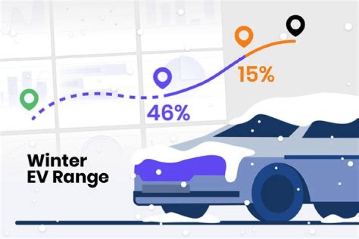 Why do electric cars have less range in winter?