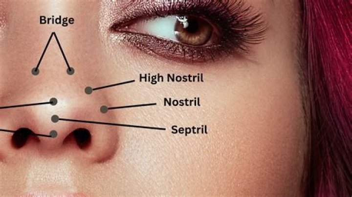 Why do females pierce their nose?