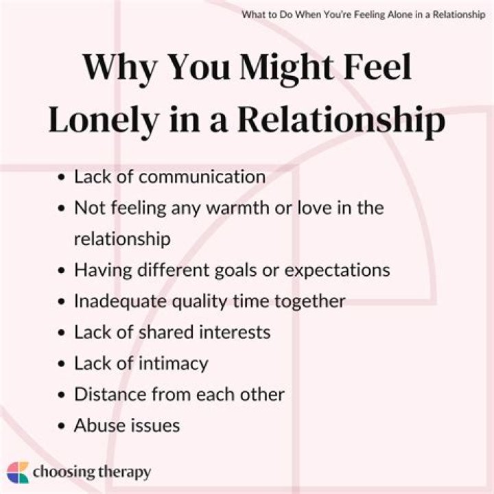 Why do I feel unsure about my relationship?