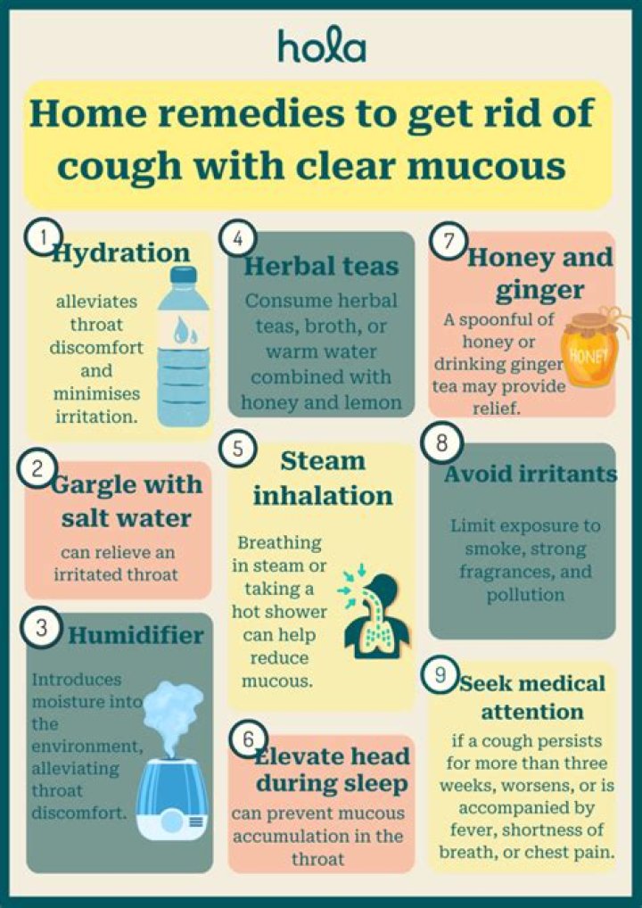 Why do I have phlegm in my throat when I wake up?
