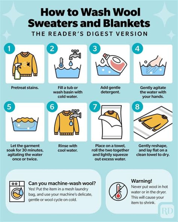 Why do my blankets smell after washing?