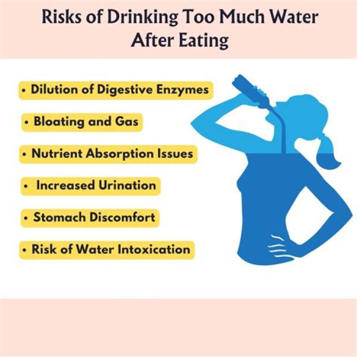 Why do people drink water after ice cream?
