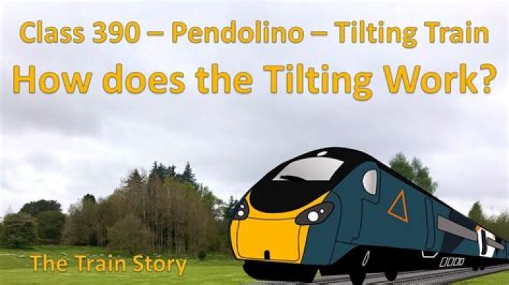 Why do trains lean?