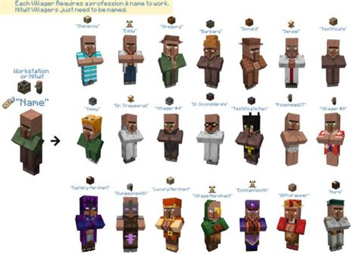 Why do villagers Despawn?