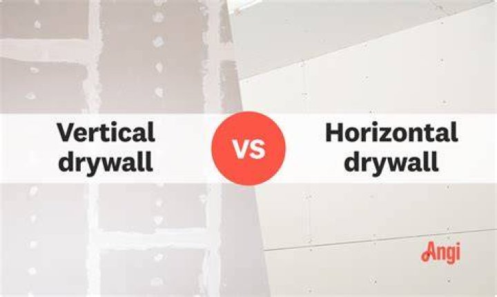 Why do you hang drywall sideways?