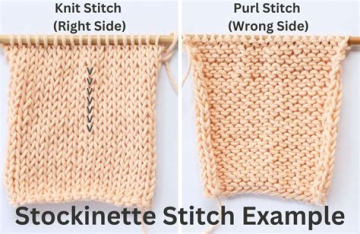 Why do you knit into the back of a stitch?