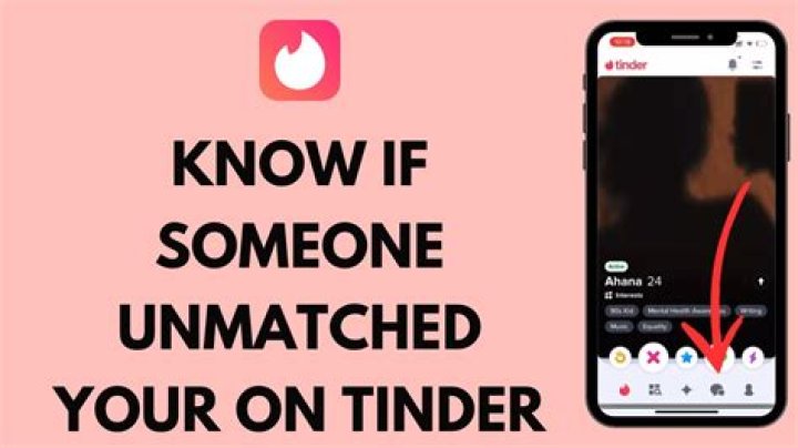 Why do you Unmatch on Tinder?