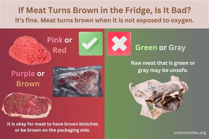 Why does meat turn black in freezer?