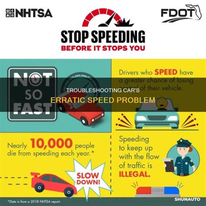 Why does my car slow down then speed up?